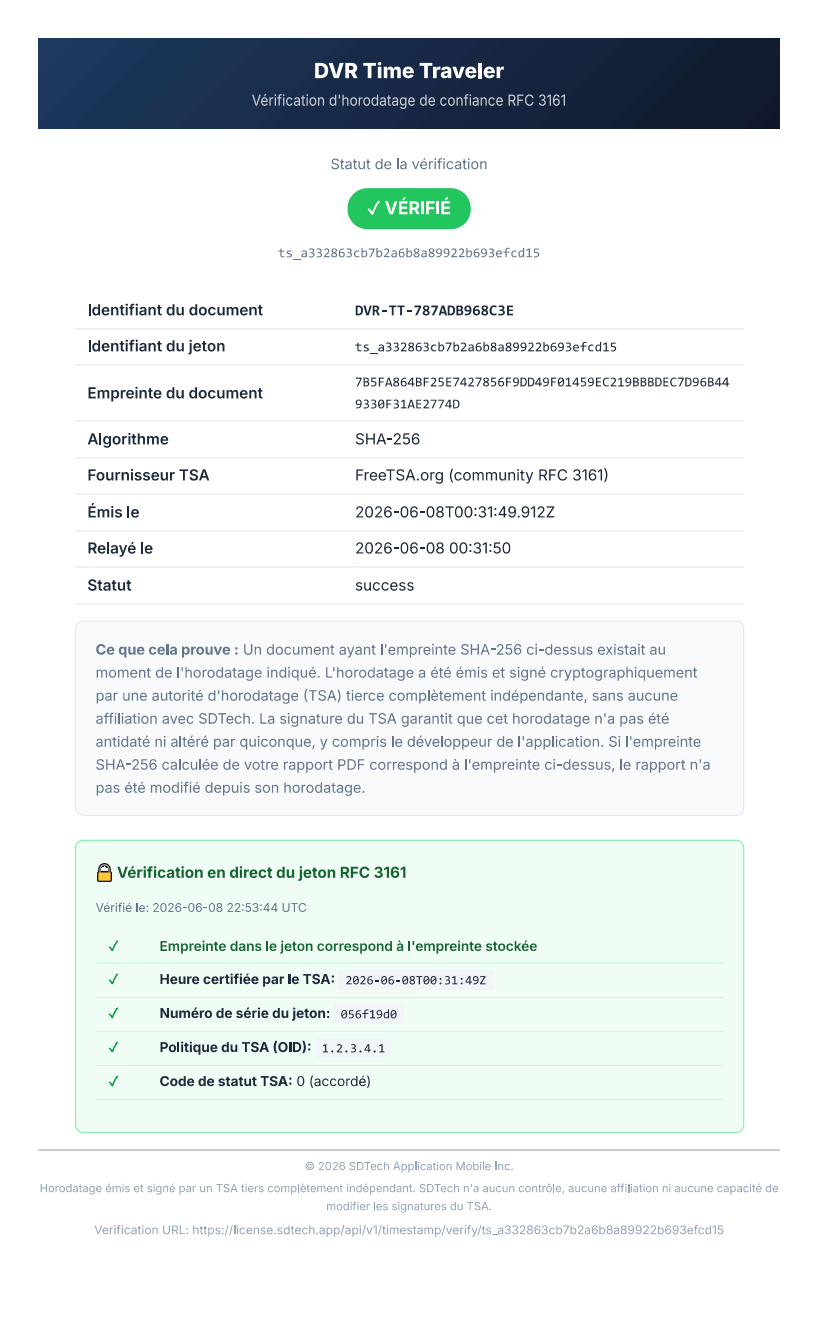 Exemple de certificat de validation temporelle