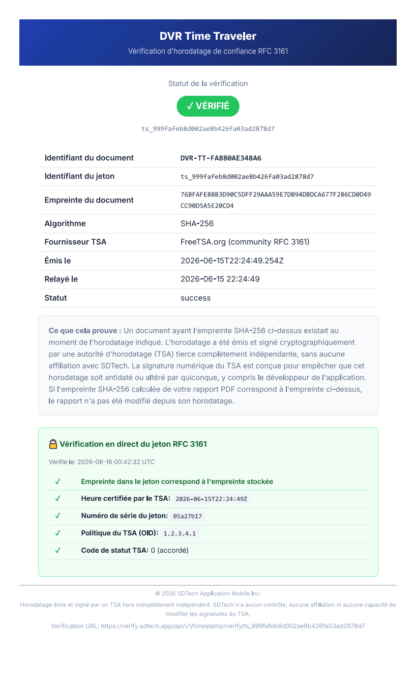 Exemple de certificat de validation temporelle